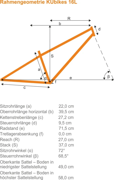 16L Rahmengeometrie KUbikes_N.jpg