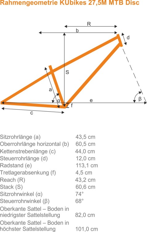 27,5M MTB Disc Rahmengeometrie KUbikes_N.jpg